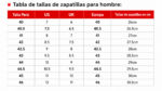 Zapatilla Hoka one + Moto Watch 120 - Imagen 8